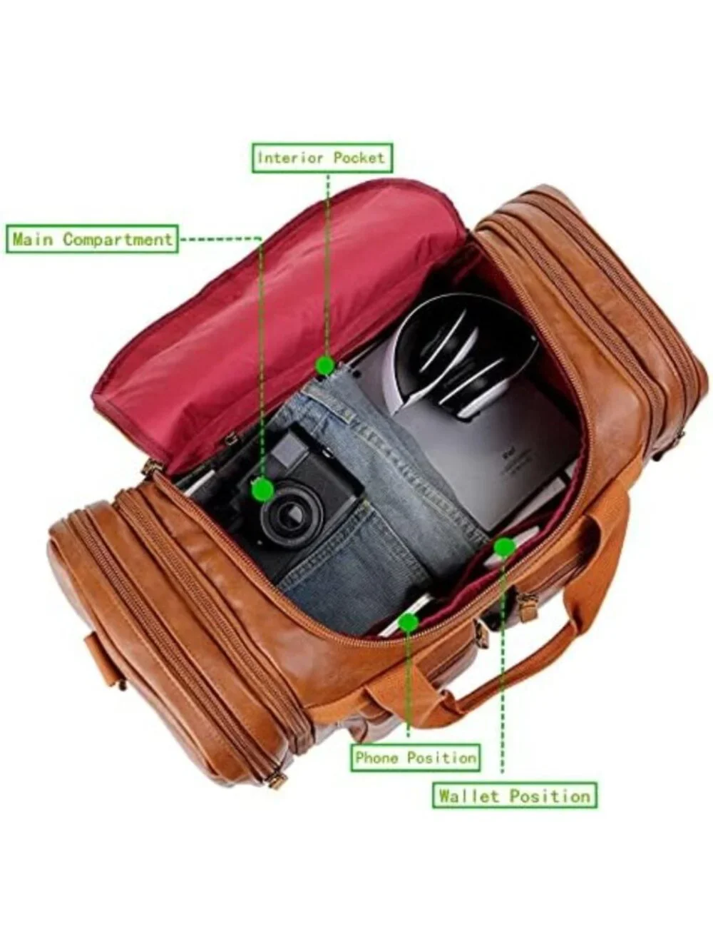 Stylish Vegan Leather Weekender Duffel Bag - Travel, Overnight & Sports Carry-On
